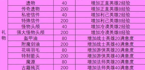 一名js01749金沙走进了一间酒馆手机版