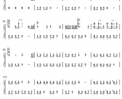 20钢琴简谱-数字双手-初学者
