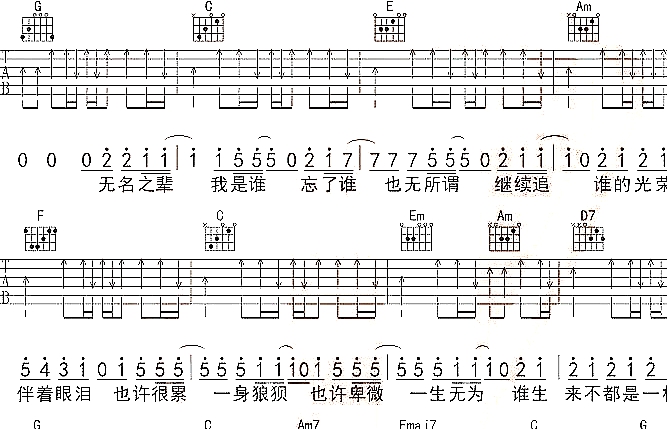 无名之辈吉他谱-C调-陈雪燃-《亲爱的热爱的》主题曲-无名之辈，我是谁。忘了谁，也无所谓