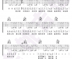 在他乡吉他谱-C调简化版-水木年华-吉他教学视频