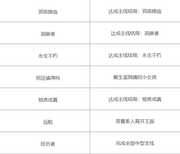 一名js01749金沙走进了一间酒馆手机版