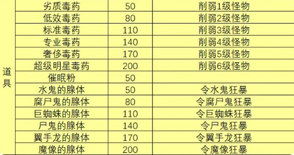 一名js01749金沙走进了一间酒馆手机版