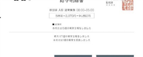 日本威尼斯87978797监视协会