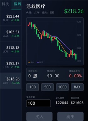威尼斯人网站地址一辆房车下载-威尼斯人网站地址一辆房车手游官方下载v1.0
