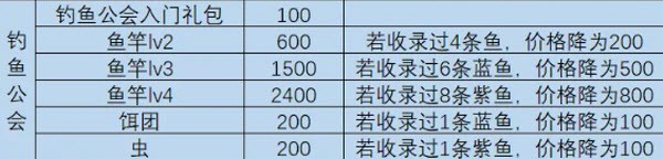 一名js01749金沙走进了一间酒馆手机版