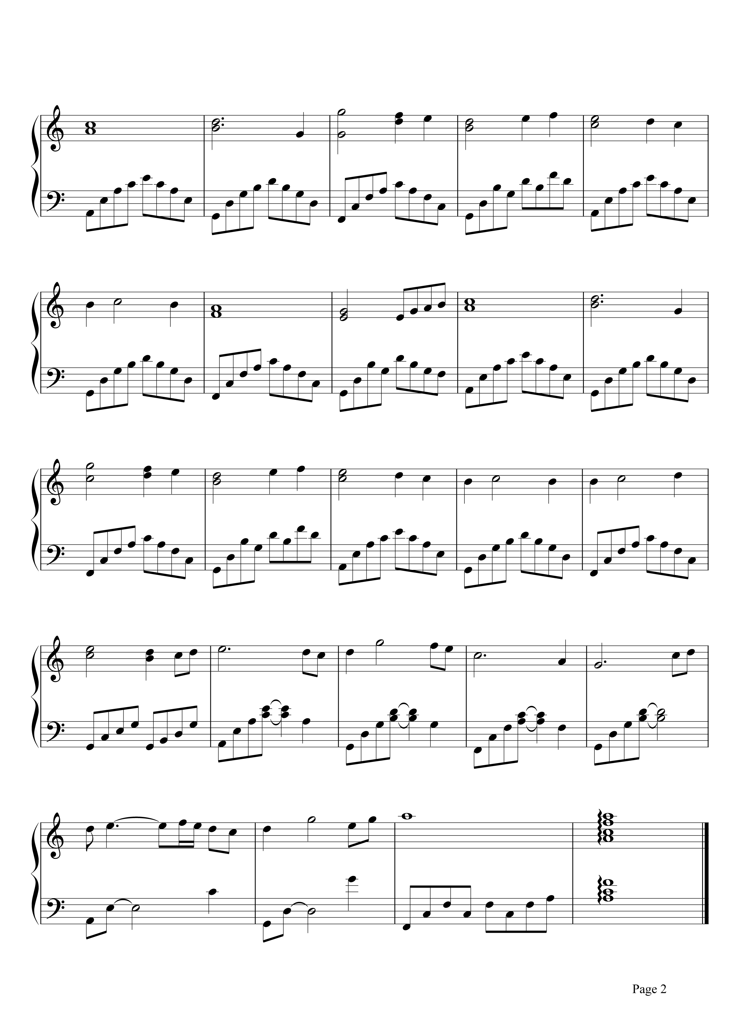 我心永恒钢琴谱 泰坦尼克号-勾起无数人回忆的经典曲子…2