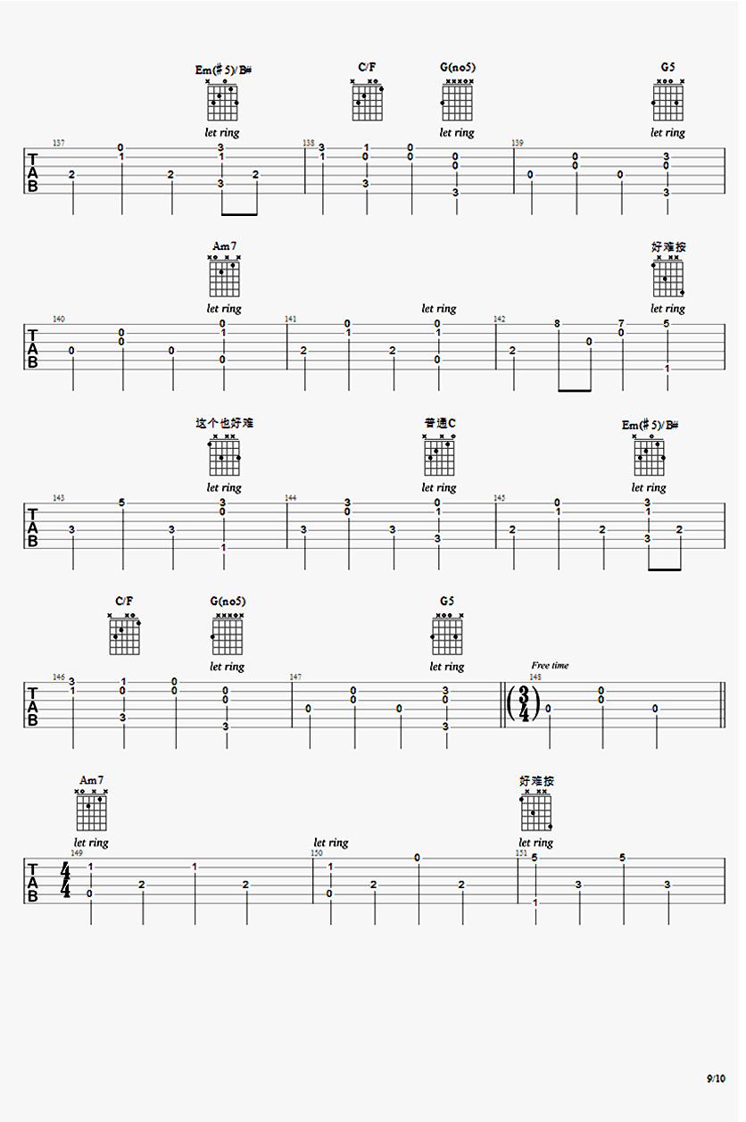 Fade吉他指弹谱-Alan Walker Fade吉他独奏谱-和弦图片谱9