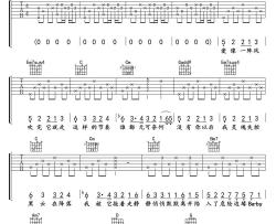 龙卷风吉他谱(G调指法)-周杰伦-龙卷风六线谱
