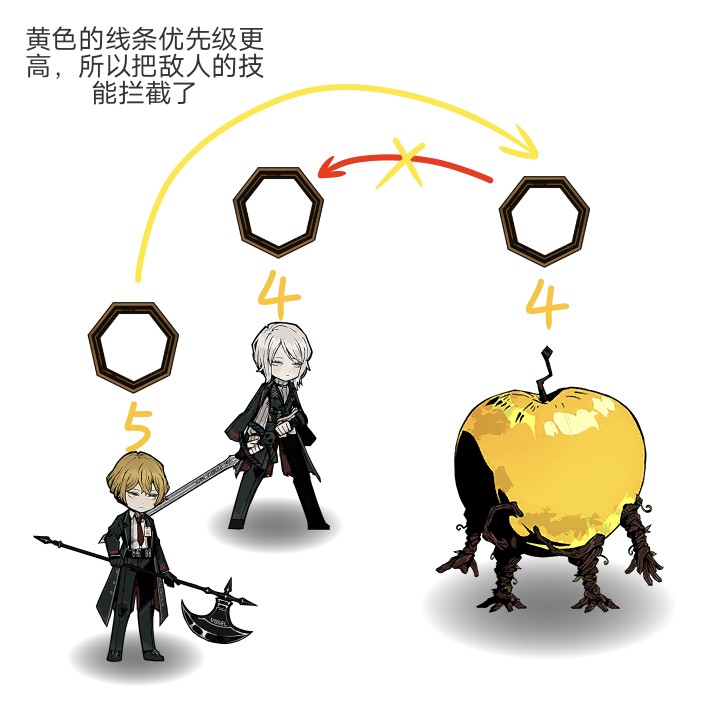 银河999下载官网公司手游