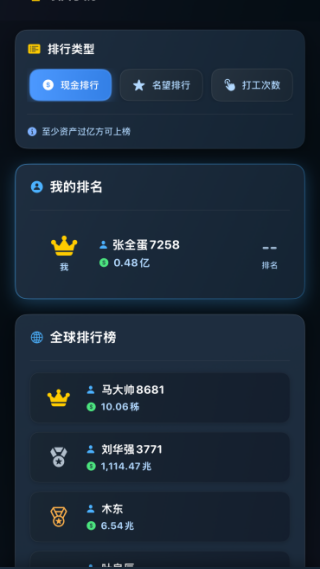 从零开始的威尼斯人0907官方网站游戏下载-从零开始的威尼斯人0907官方网站游戏最新版下载v1.0.0游戏画面4